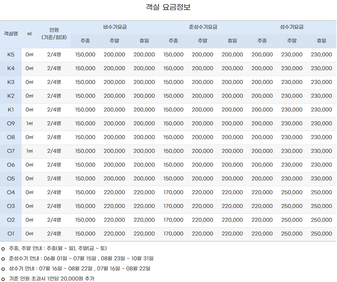 아산밤소리글램핑객실요금표