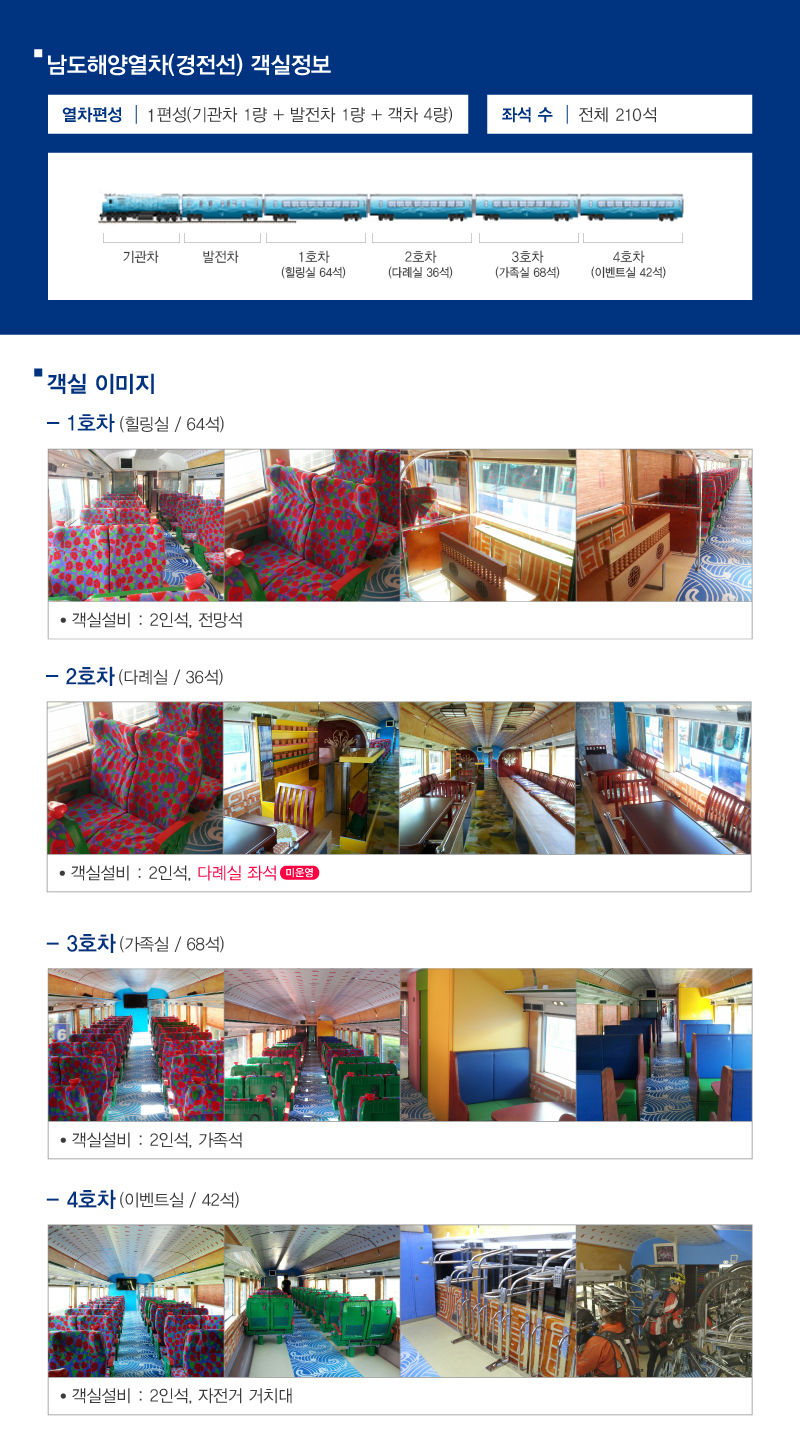 남도해양열차 경전선 전라선 노선 가격 할인 예매 시간표_5