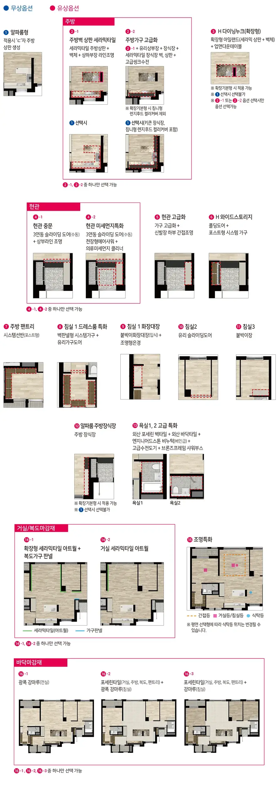 힐스테이트이천역1단지/2단지아파트 단지/동호수배치도, 세대평면도, 입주자모집공고 등 분양안내