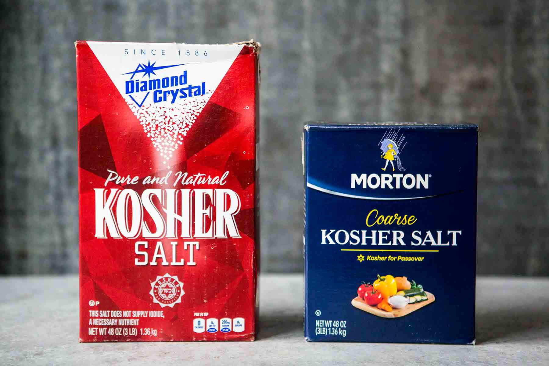 코셔(KOSHER) 이미지
