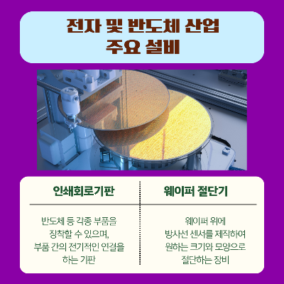 전자-및-반도체-산업의-주요-설비
인쇄-회로-기판은-반도체-등-각종-부품을-장착할-수-있으며,-부품-간의-전기적인-연결을-하는-기판입니다.
웨이퍼-절단기는-웨이퍼-위에-방사선-센서를-제작하여-원하는-크기와-모양으로-절단하는-장비입니다.
