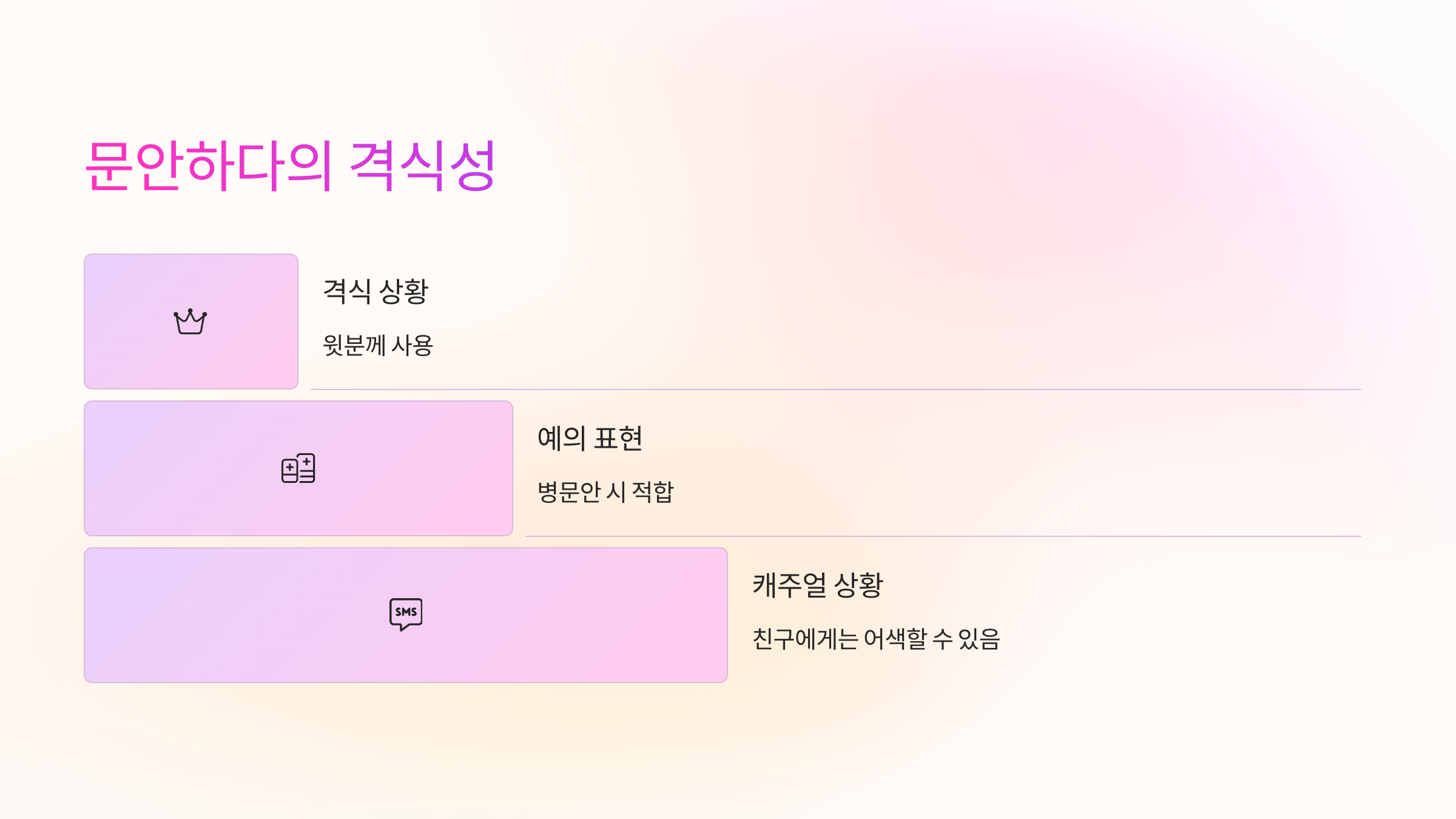 문안하다