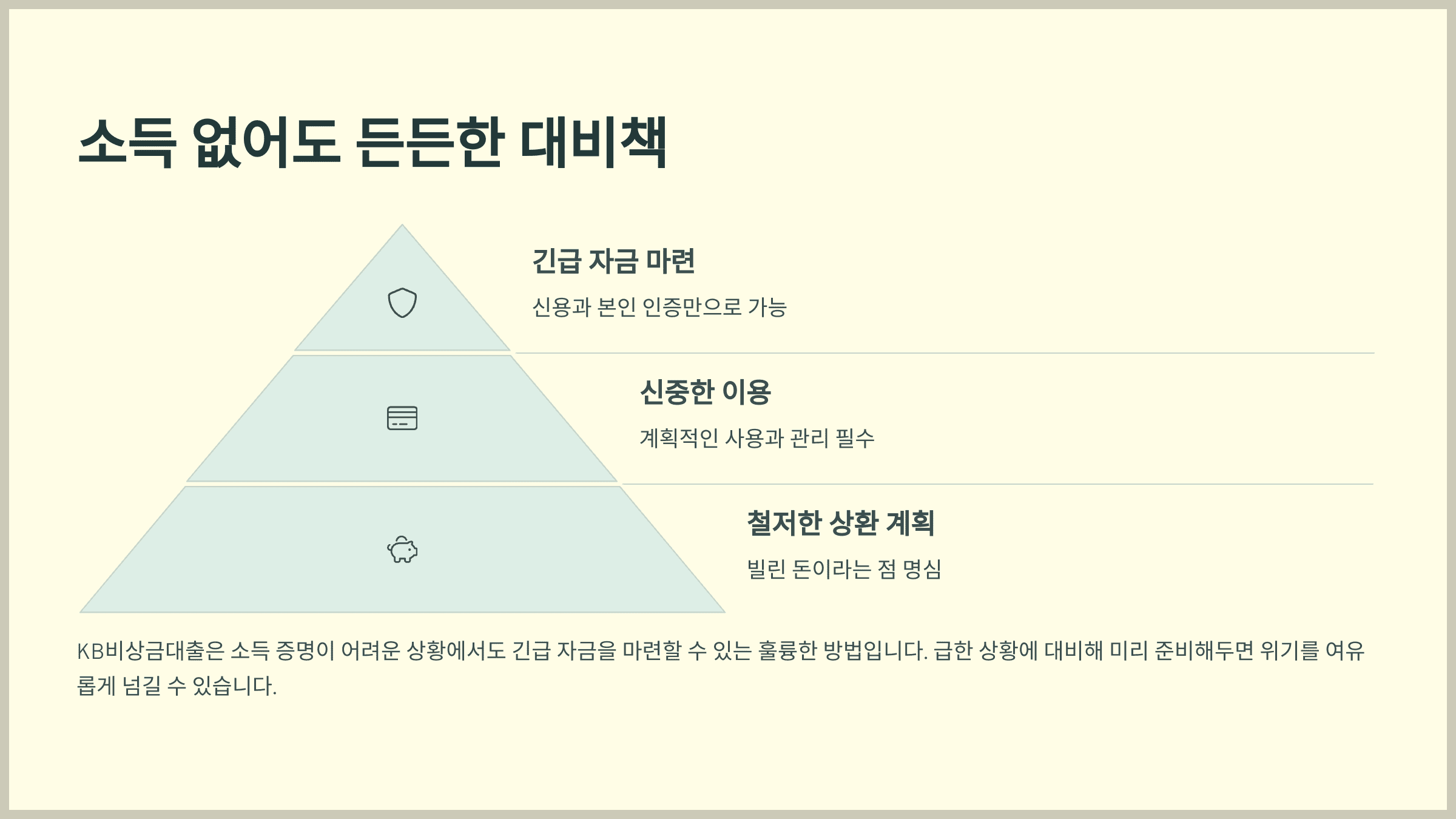 결론: 소득 없어도 든든한 대비책, KB비상금대출