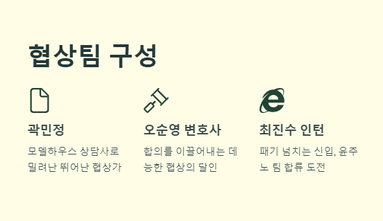 협상의 기술 회차정보