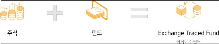  전문가들...이제 한국 팔고 해외로