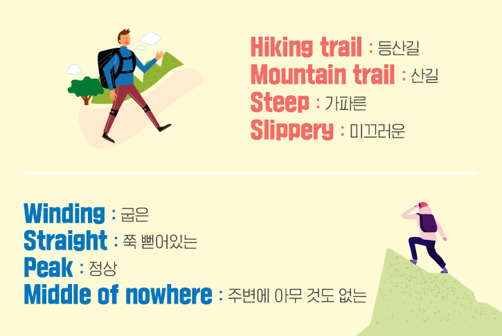 한국토익위원회 토익스토리 :: 하이킹과 트레킹의 차이! 경사와 시간에 달려있다? 등산 관련 영어표현 한국토익위원회 토익스토리 :: 하이킹과 트레킹의 차이! 경사와 시간에 달려있다? 등산 관련 영어표현