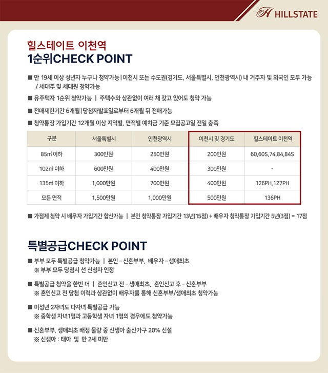 힐스테이트-이천역-청약체크포인트