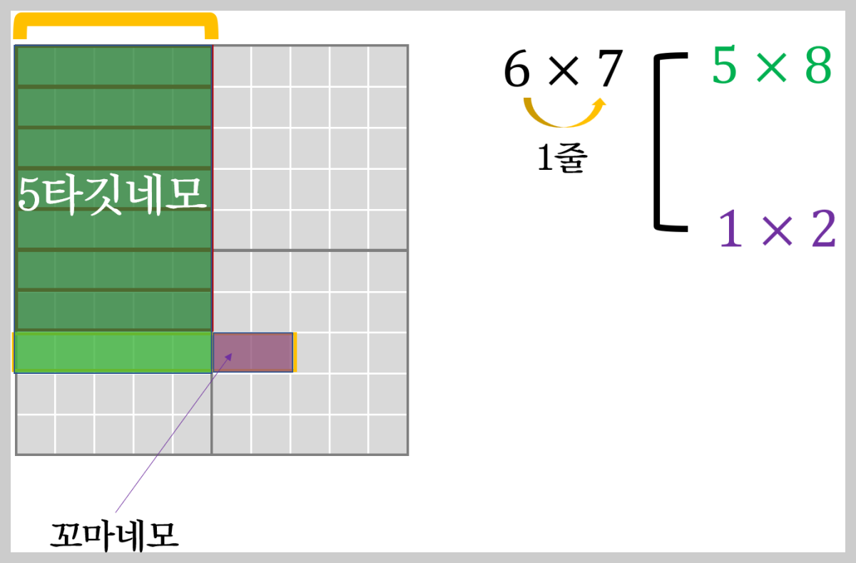 5타깃네모-꼬마네모