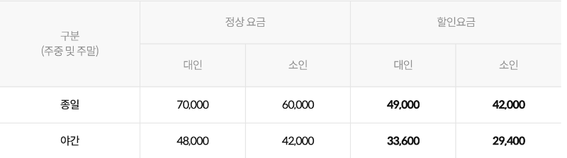 블루캐니언 워터파크 요금 및 할인