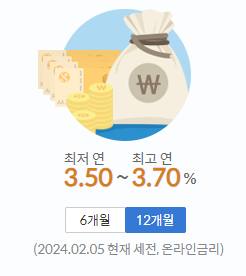 신한은행 예금금리