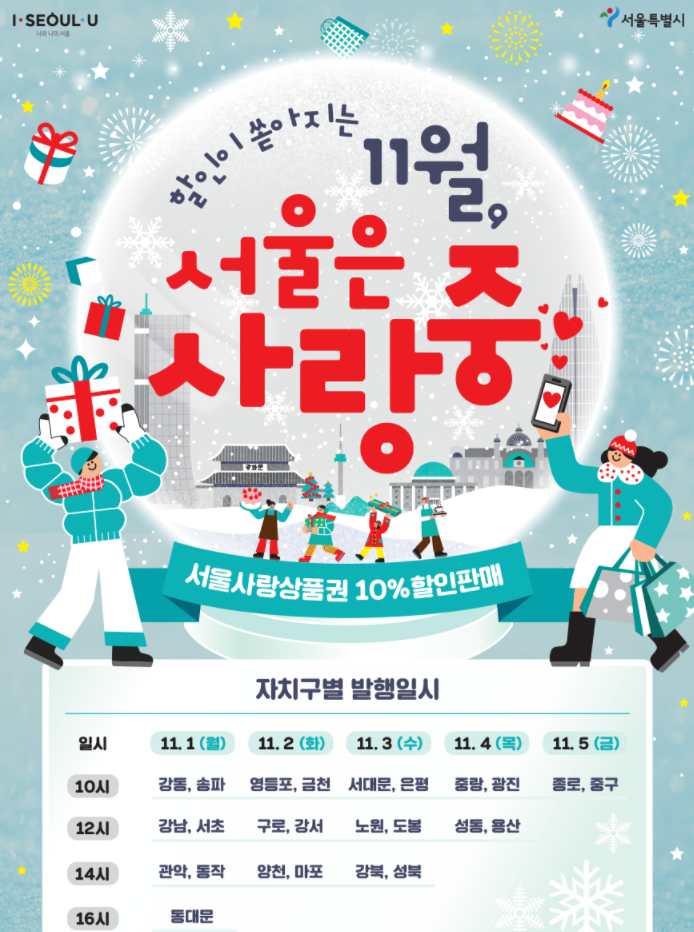  2021 11월추가 서울사랑상품권 추가발행 일정 정리