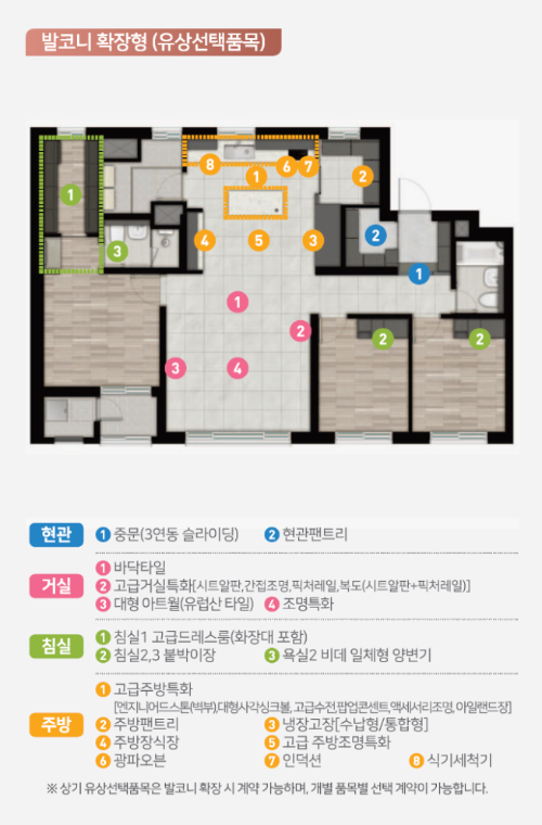 33평형 84A타입 110제곱 - 분양가 5억 4680만원