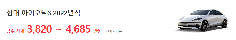 아이오닉 6 중고차 가격