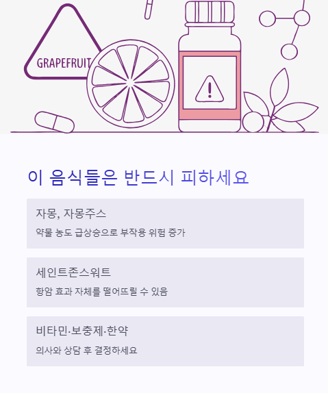 이 음식들은 반드시 피하세요