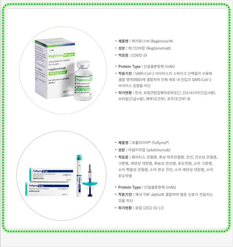 셀트리온헬스케어코스닥 시총 순위 5