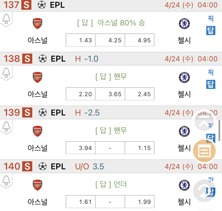 [진짜총판] 4월24일 아스날 VS 첼시 축구분석