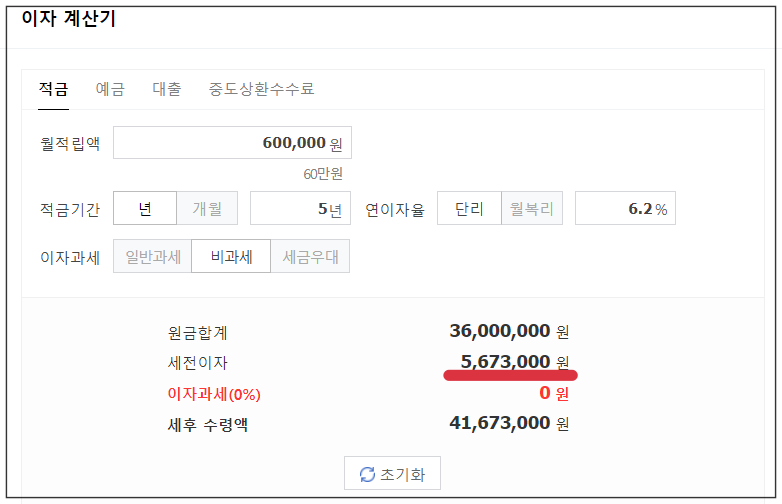월 60만원저금시 이자계산