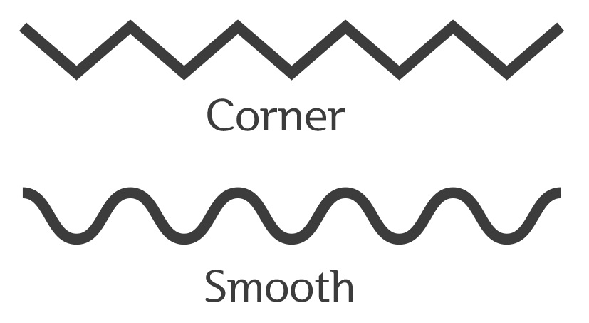 Distort&Transform - Zig Zag