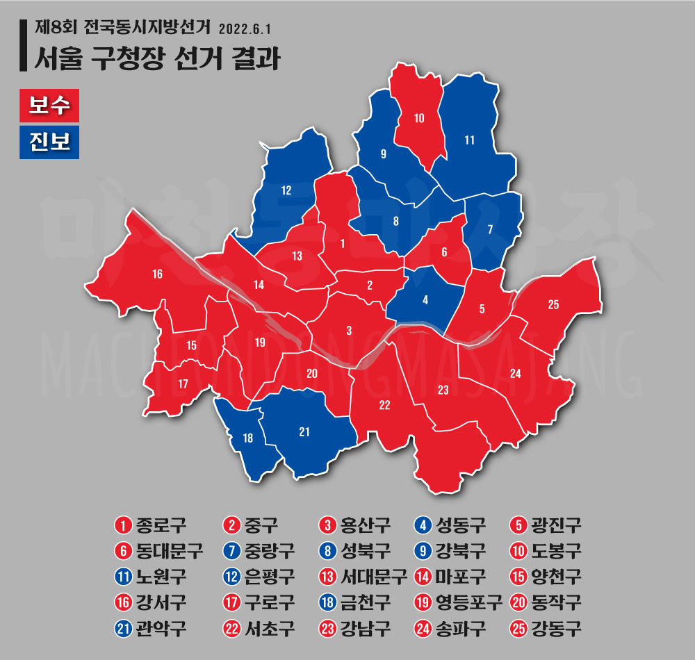 제8회-지방선거-서울-구청장-선거-결과