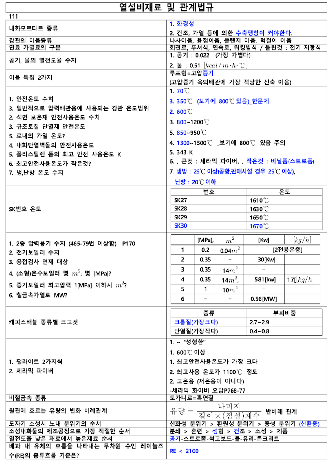 에너지관리기사 열설비재료 및 관계법규 요점정리