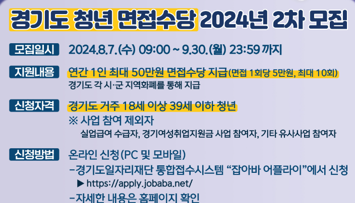 청년 면접수당 신청하기