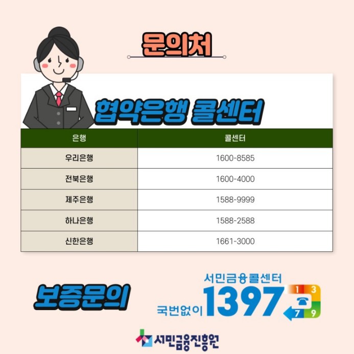 햇살론뱅크 자격