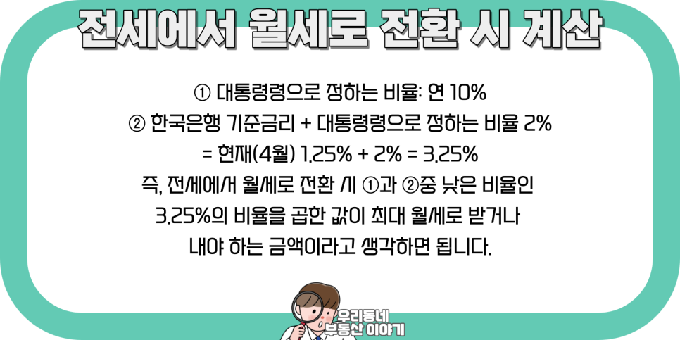 월세 계산기 전월세 전환율 계산 방법 9