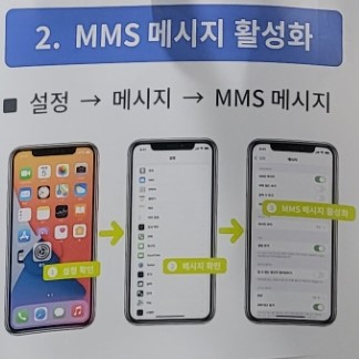 아이폰 MMS 메시지 활성화