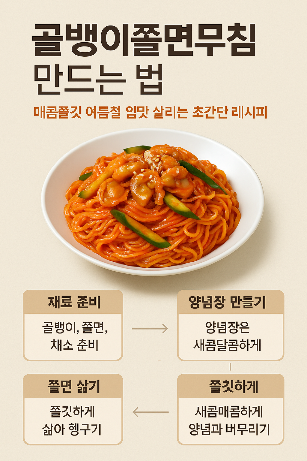 쎔네일 골뱅이 쫄면무침