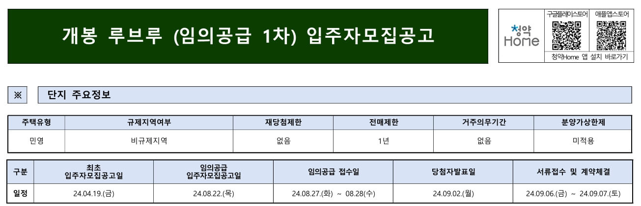 개봉루브루 청약 정보 알아보기