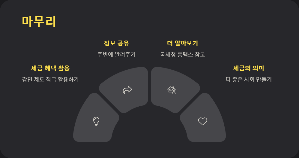 종합소득세 신고 시 소득세 감면 대상과 방법