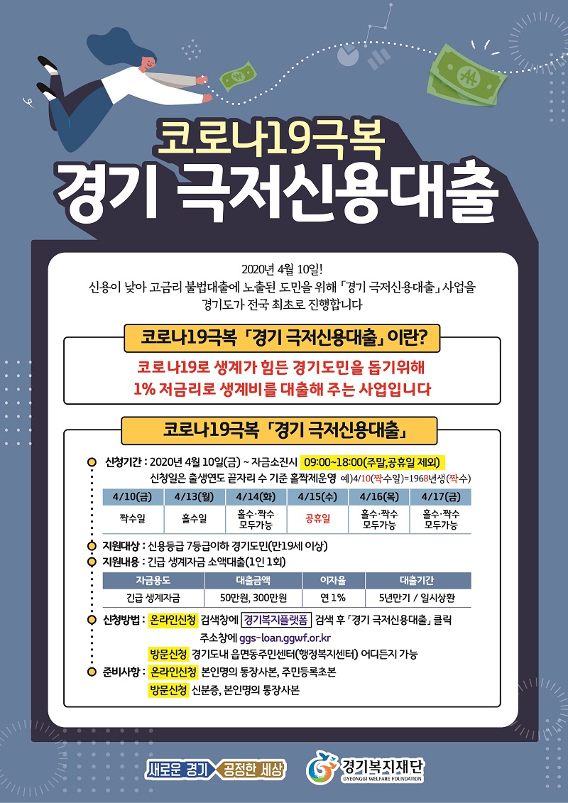  경기 극저신용대출 신청방법!!! 無 심사로 1% 저금리 대출???