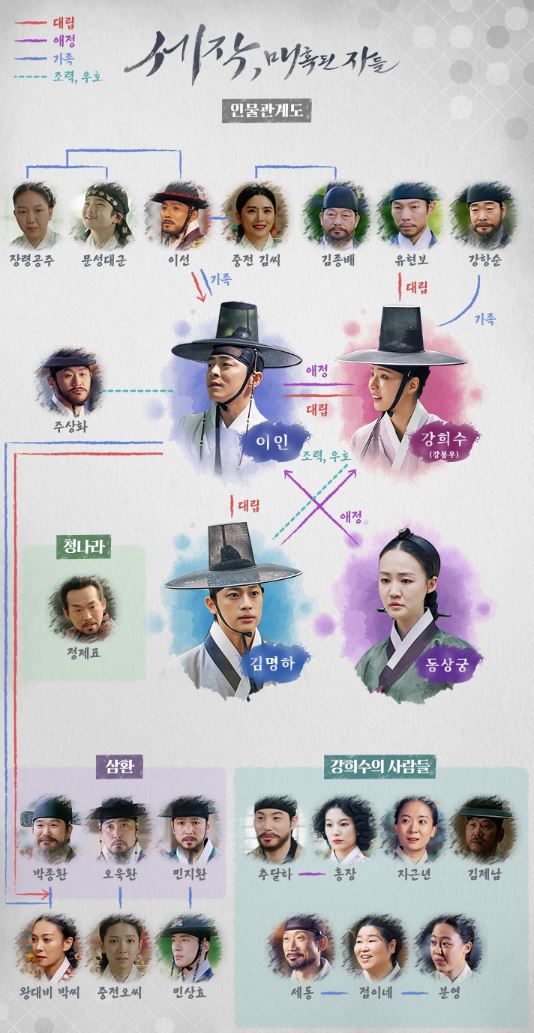 세작 매혹된자들 출연진 공식영상 정보 안내