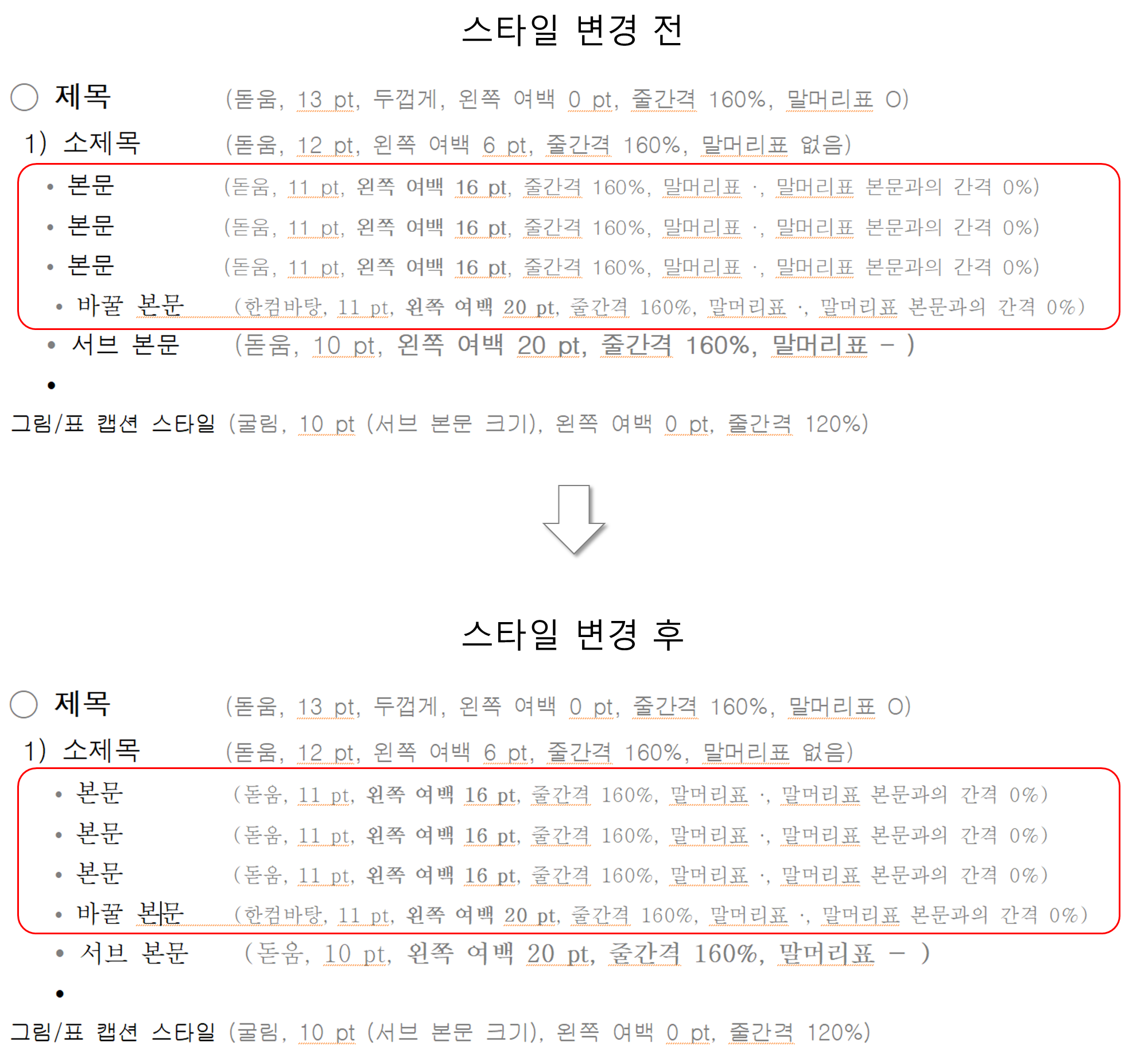 한글 워드프로세서 - 스타일 변경 전후 비교