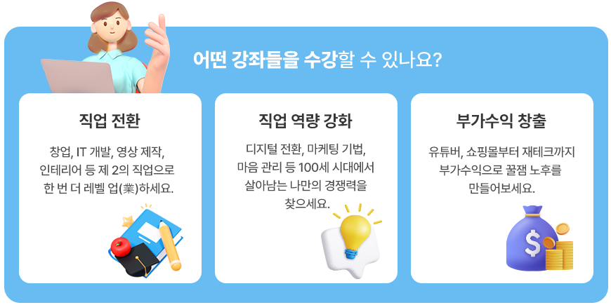 서울런4050 강좌 종료