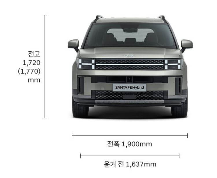 싼타페 하이브리드 전폭과 전고 사진