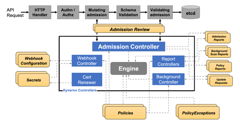 etc-image-7