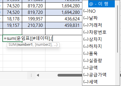 ,를 입력하고 열 지정자 입력하기