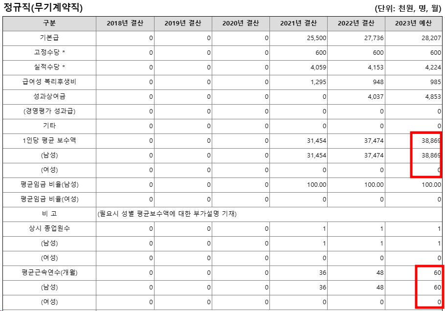 식품진흥원1