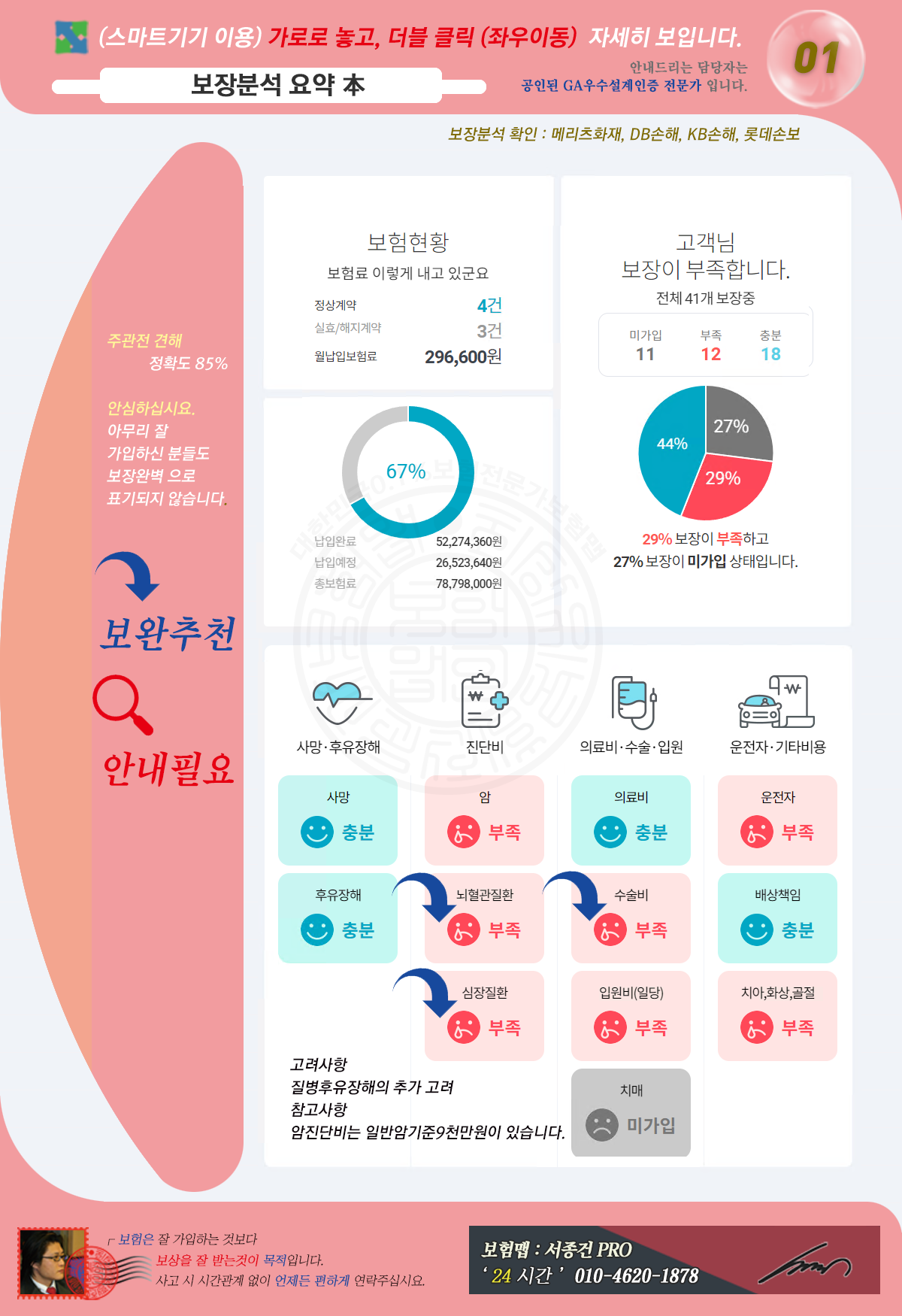 보험분석-요약안내