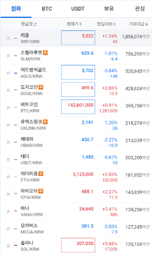 업비트 바로 가기