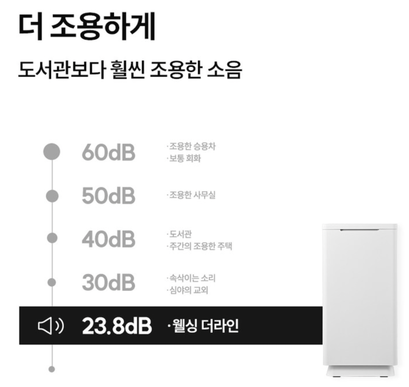 음식물처리기-소음