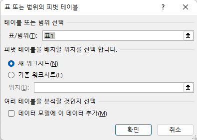 표를 이용해 피벗 테이블 만들기