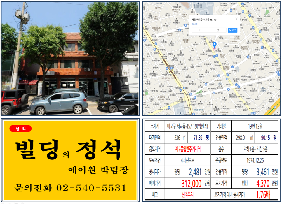  [마포구 신축부지 잔다리로 대로변 꼬마빌딩 실거래가 조회] 서교동 457-19 (망원역) 31.2억 원, 평당 4,370만 원, 잔다리로 4차선 신축부지용 꼬마빌딩