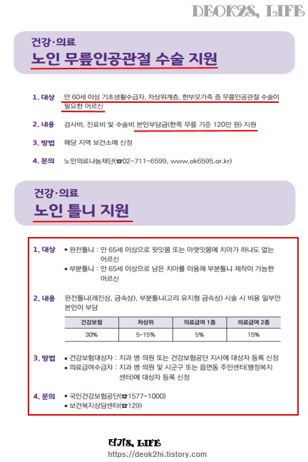 인공관절 수술비&#44; 틀니 지원사업