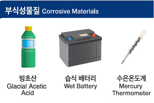 비행기 반입금지 위험물