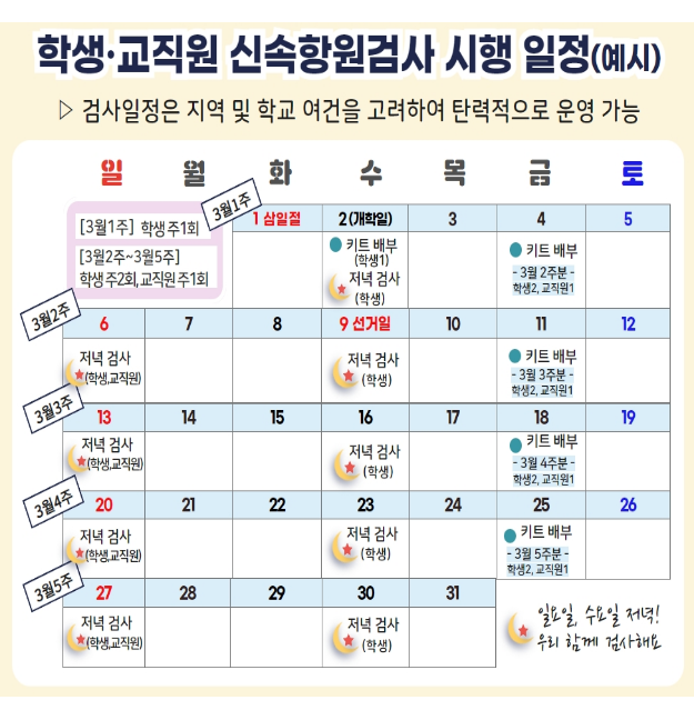  무료로 정부에서 드립니다. 유 초 중 고 학생에게 무료로 지원