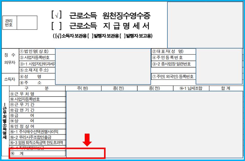 총급여액