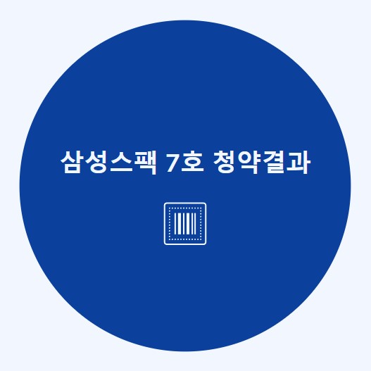 삼성스팩 7호 청약결과