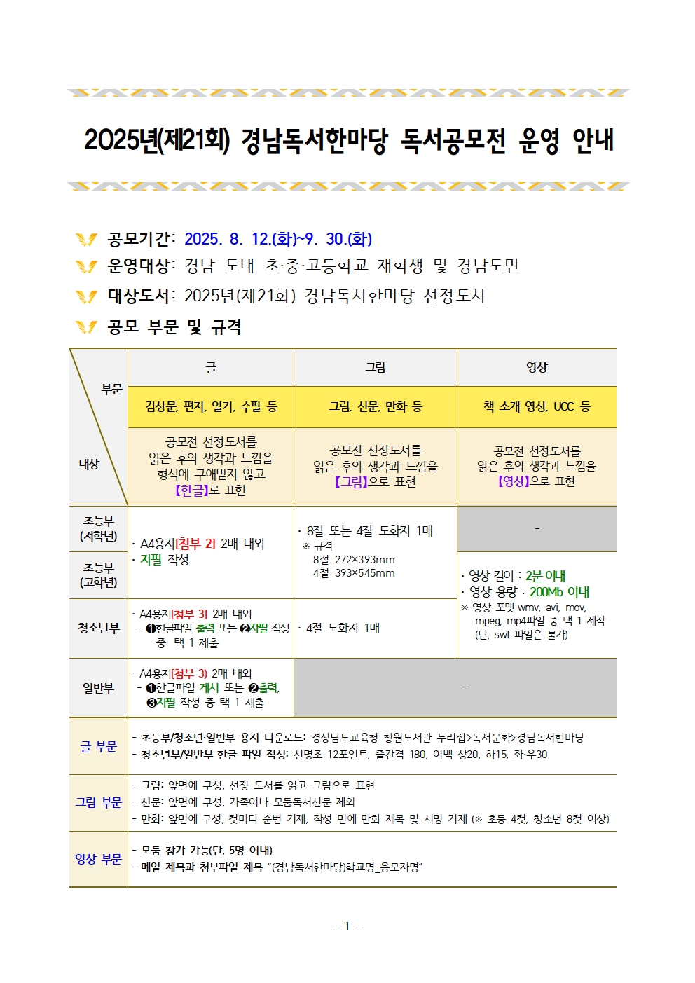 2025 경남독서한마당 독서공모전 운영안내 상세정보